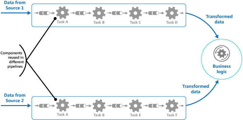 下載的win10系統包中有驅動不_蘋果電腦裝win系統驅動_win7系統驅動包下載