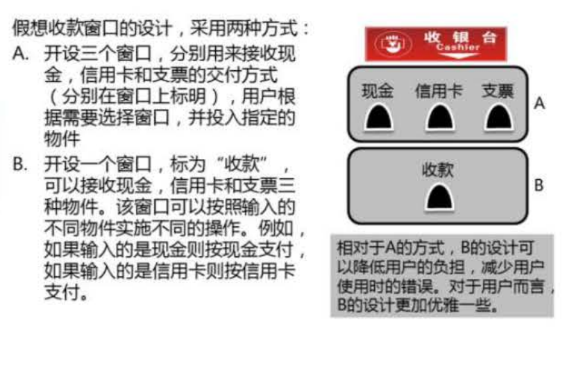 java的方法重载与构造方法及其重载方法_构造方法能否重载