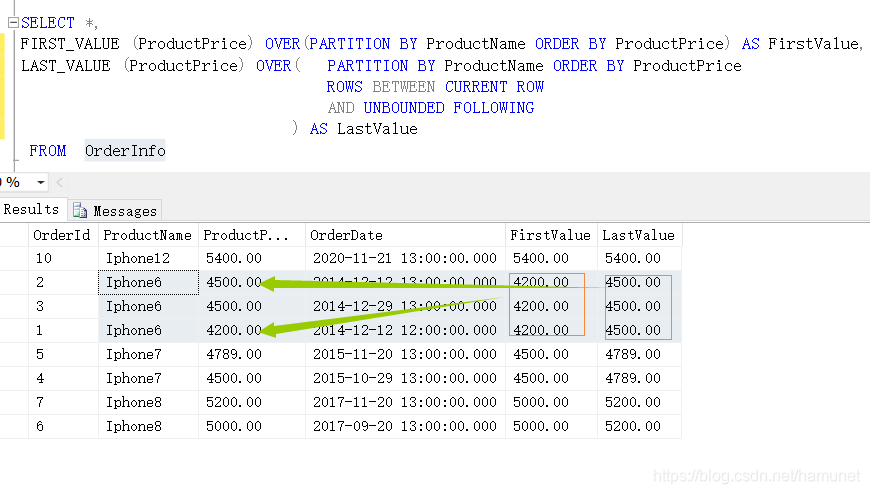 SQL SERVER 窗口函数4 偏移函数:LAG、LEAD 、FIRST_VALUE、 LAST _VALUE、NTH_VALUE_sql ...