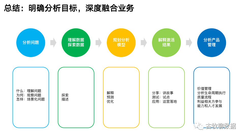 在這裡插入圖片描述