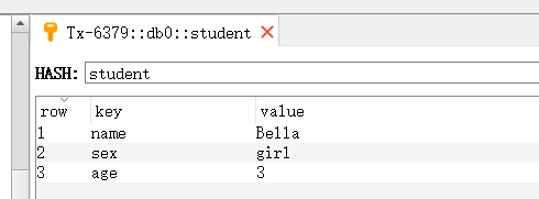 Redis-Hash