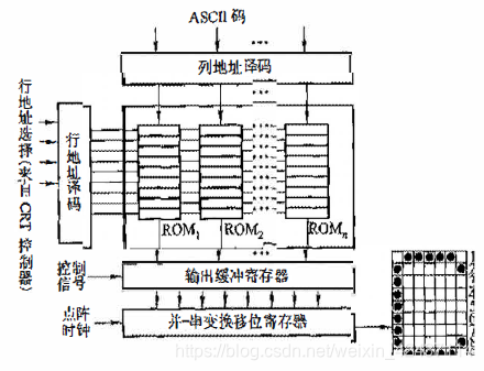 在這裡插入圖片描述