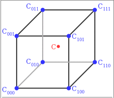 围绕待插值c点的立方体角有八个点