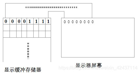 在這裡插入圖片描述