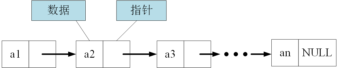 在這裡插入圖片描述