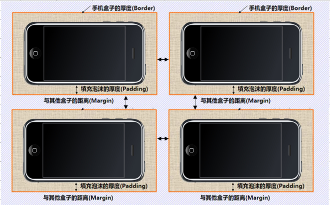 G爹字体中文翻译 Csdn