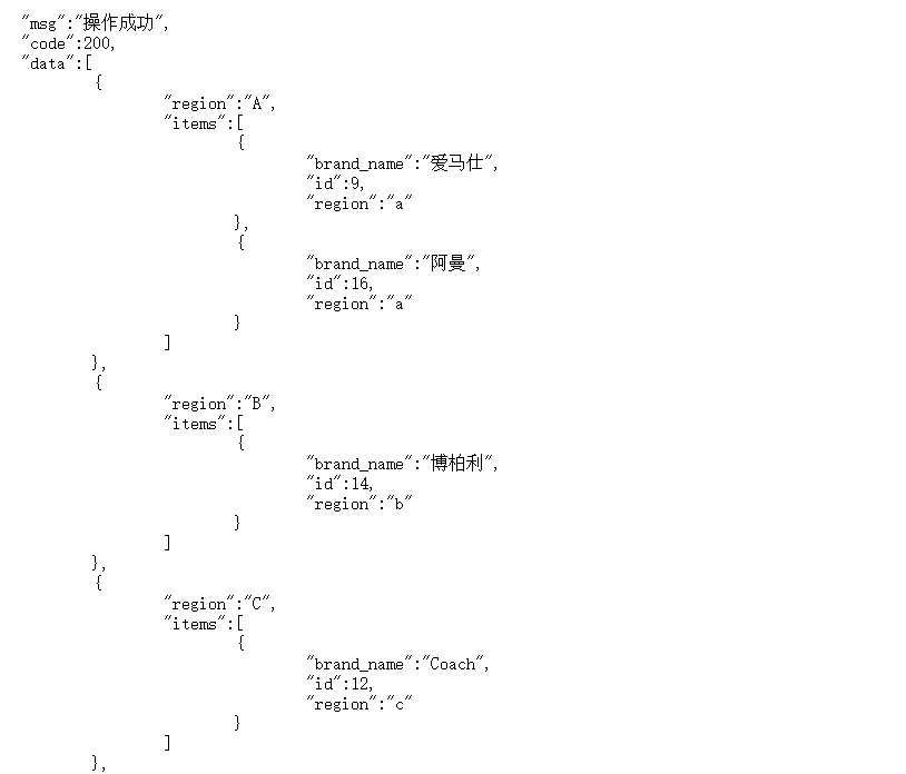 Java8 List Stream CSDN