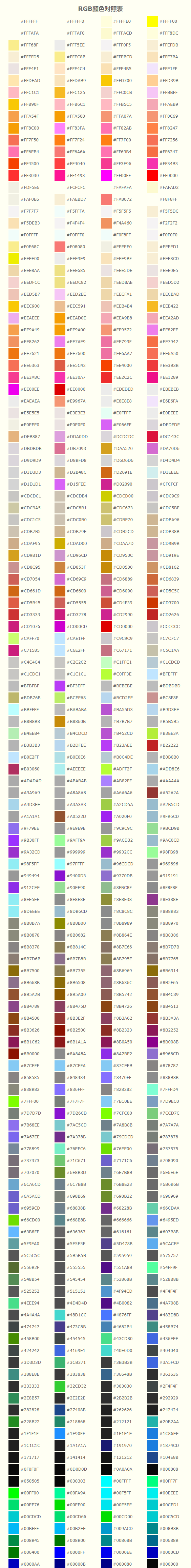 RGB颜色对照表#FFFFFF