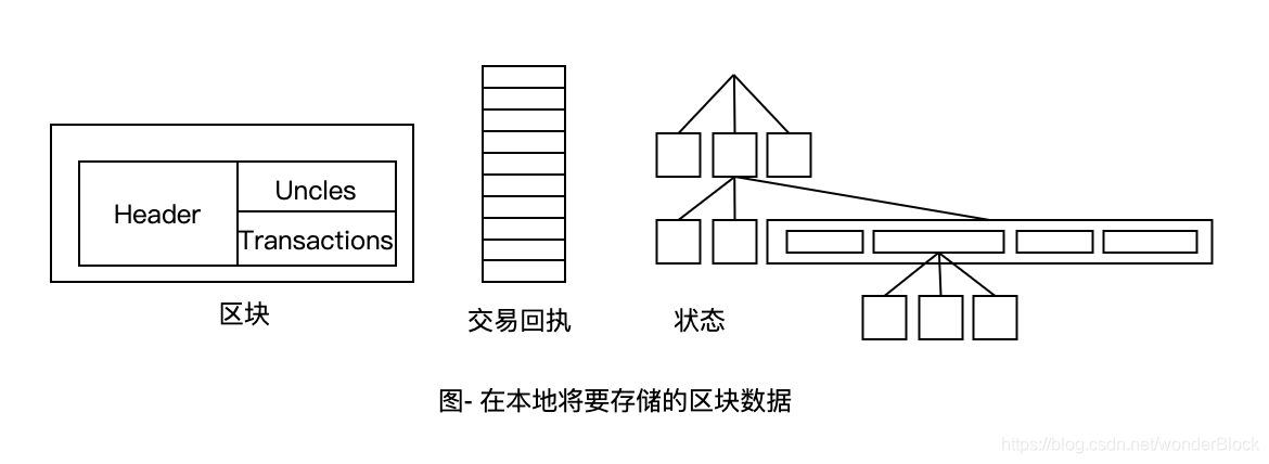 rx570挖矿比特币算力_比特币挖矿算力_比特币挖矿怎样算收益