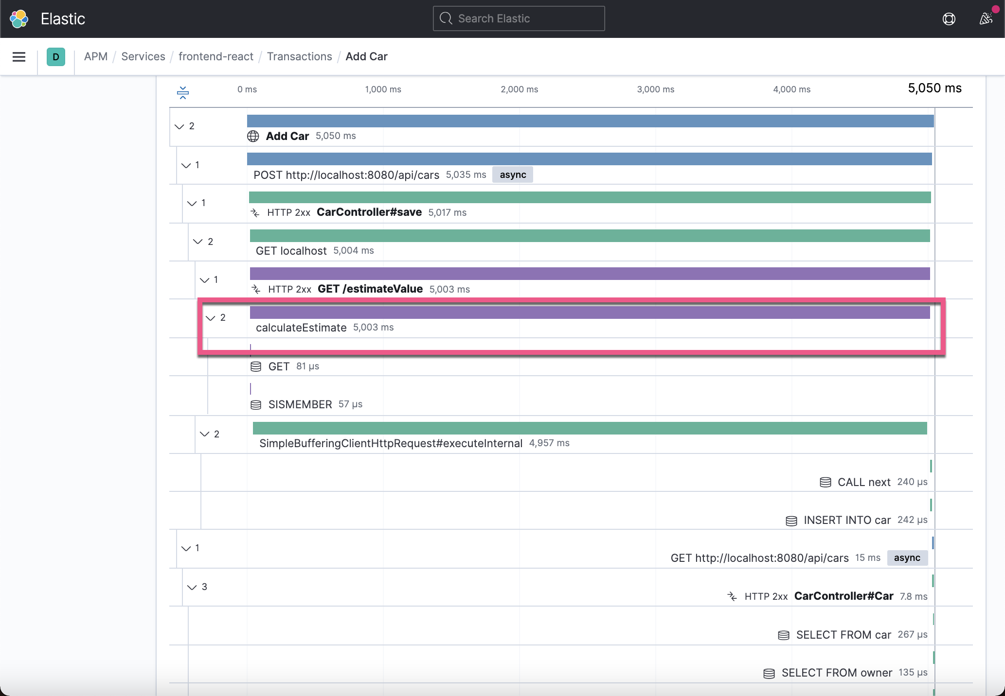 Observability：从零基础到能够完成微服务可观测性的专家 - Service Map 实践-CSDN博客