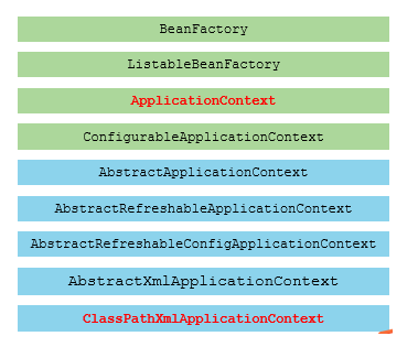 [外链图片转存失败,源站可能有防盗链机制,建议将图片保存下来直接上传(img-HMYM2GVd-1607075121524)(assets\1591021082290.png)]