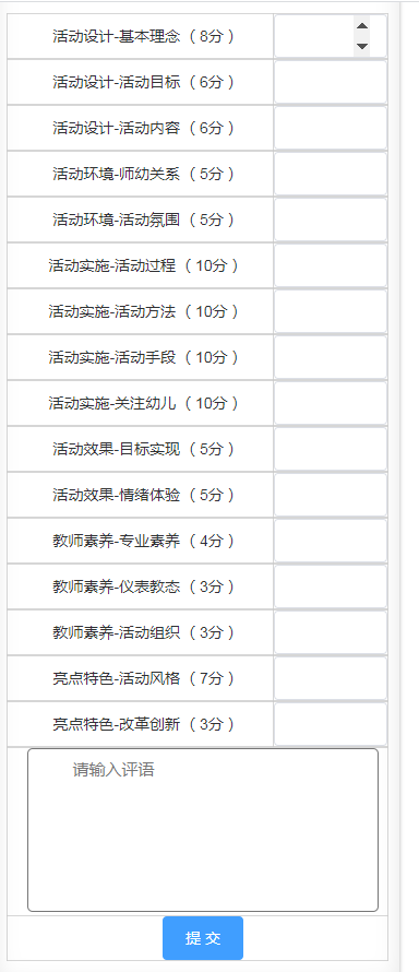 input按回车换行