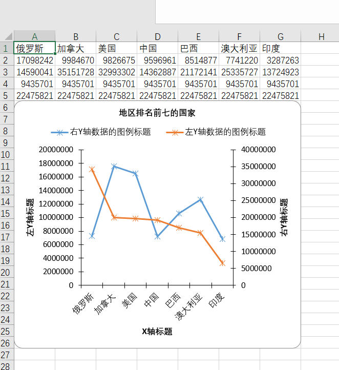 Poi Excel 图表 折线图 条形图 柱状图 饼图 散点图 U的博客 程序员its1 Poi柱状图 程序员its1 Poi Excel 图表 折线图 条形图 柱状图 饼图 散点图 U的博客 程序员its1 Poi柱状图 程序员its1