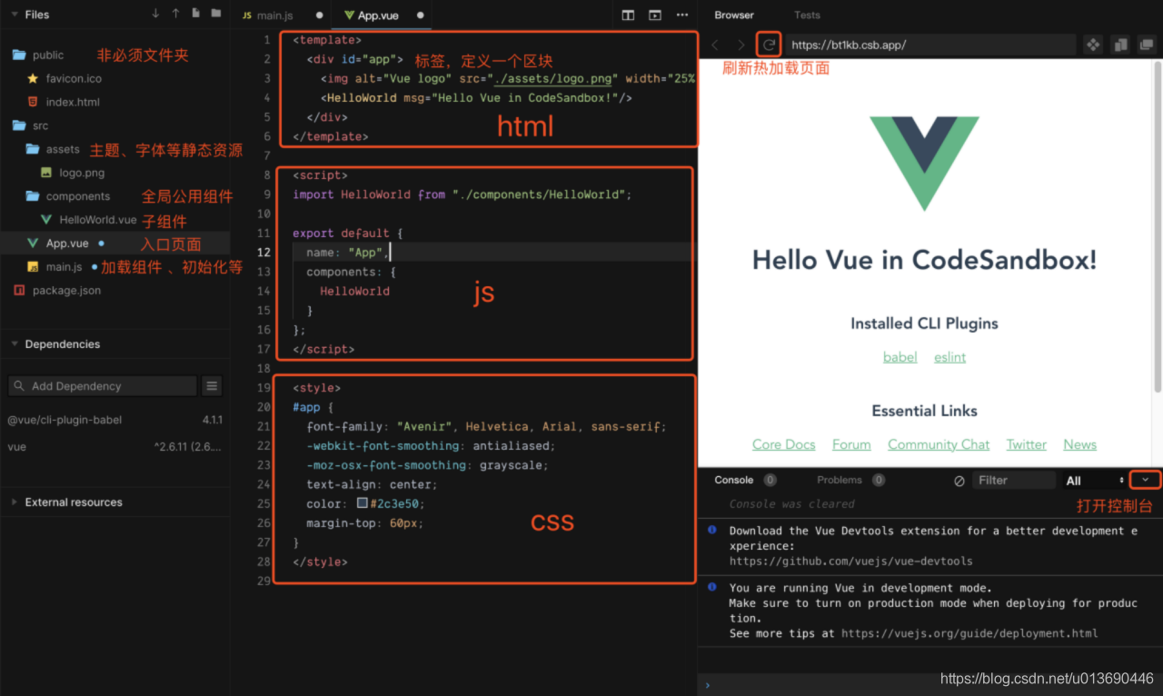 vuejs web端编辑器codesandbox.io的学习使用(十三)_codesandbox怎么用-CSDN博客