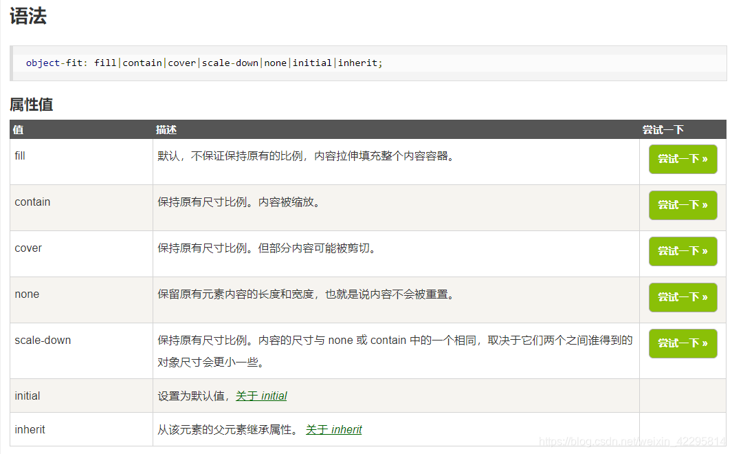 【前端】html+css把MP4视频作为背景_前端用mp4做背景图-CSDN博客