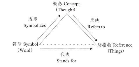 形态语义设计案例图片