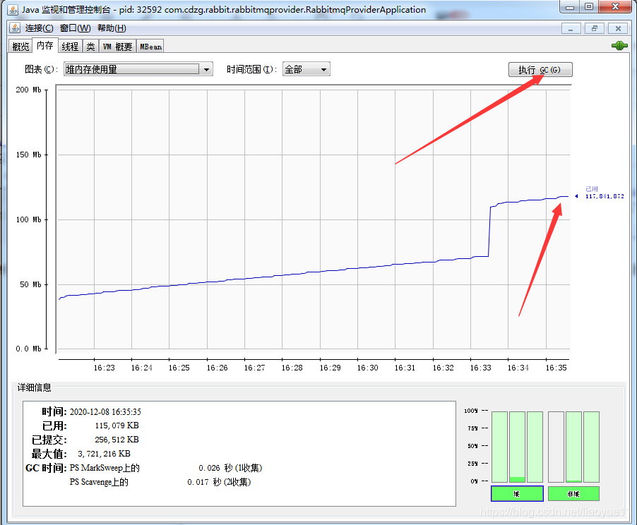 Before GC recovery