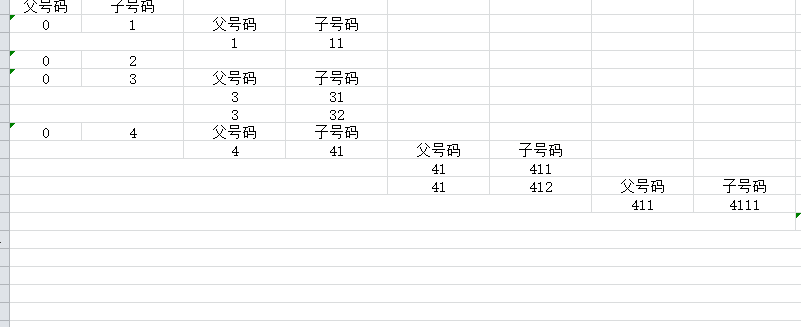 java poi导出树形结构到excel文件