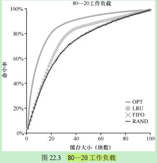 test2