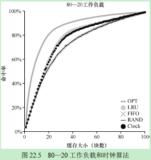 test3