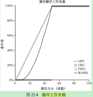 test4