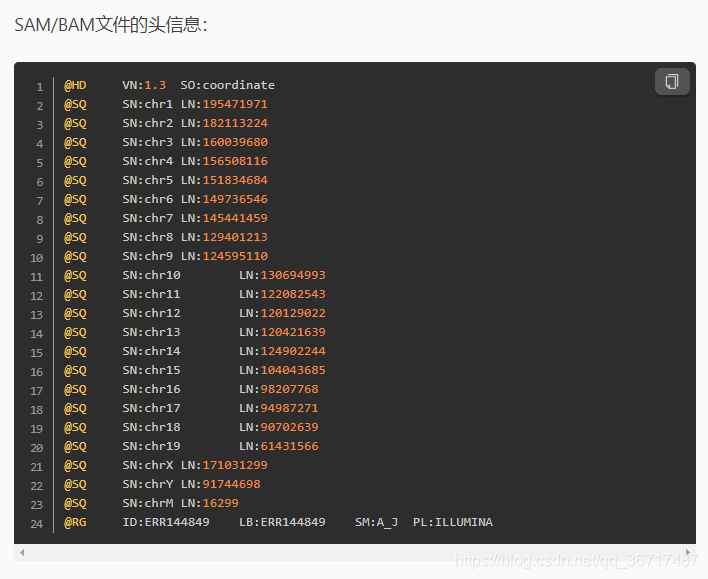 SAM/BAM相关的进阶知识_比对后的序列为什么进行排序picard-CSDN博客