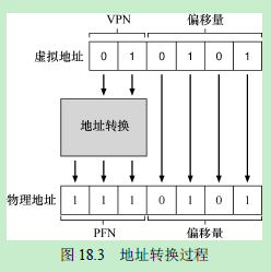 test3