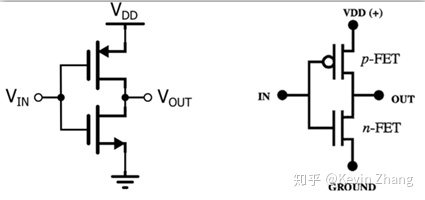图1 推挽输出结构