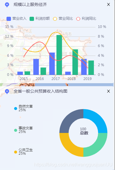 正常状态