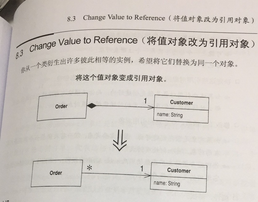 重构改善既有代码设计