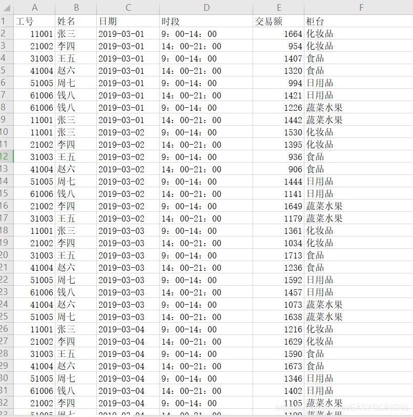 Python实战项目总结