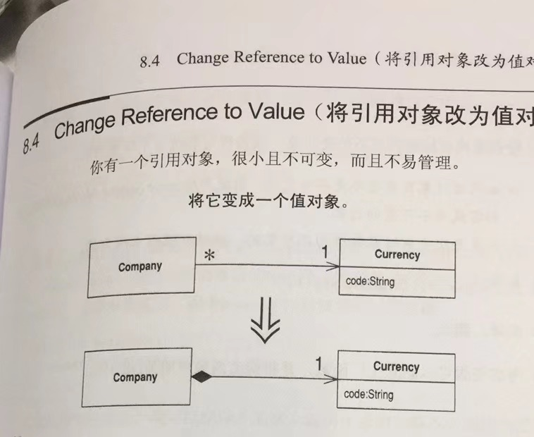 重构改善既有代码设计