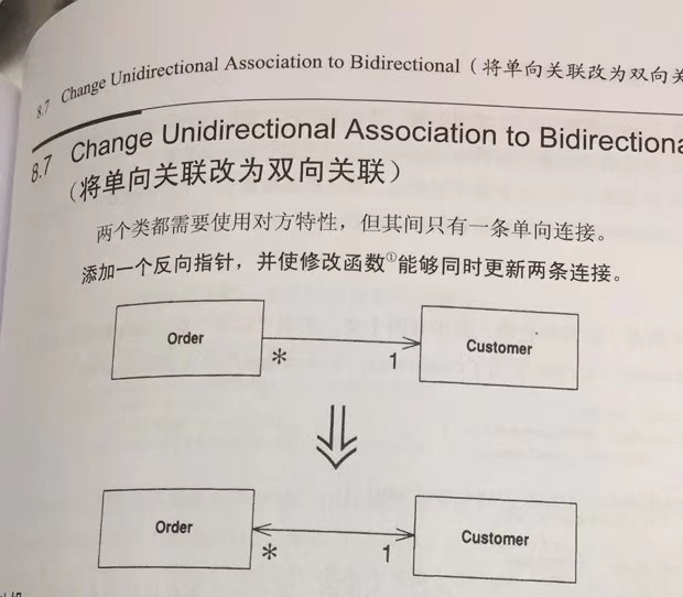 重构改善既有代码设计