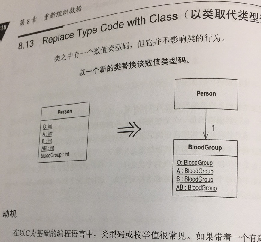 重构改善既有代码设计