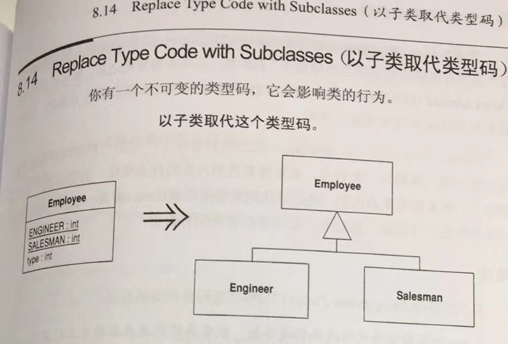 重构改善既有代码设计