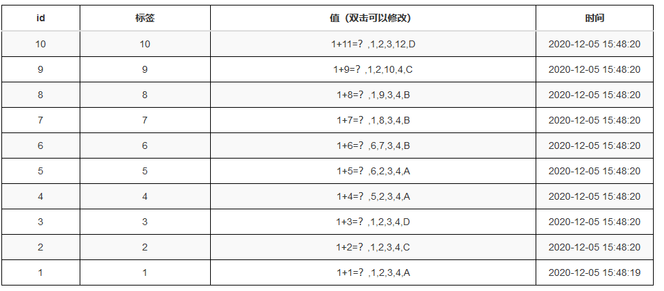 【物联网】基于掌控板实现简单的抢答器系统/自动判断正误，判分