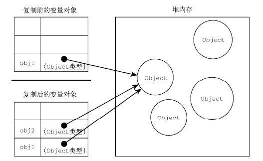 在這裡插入圖片描述