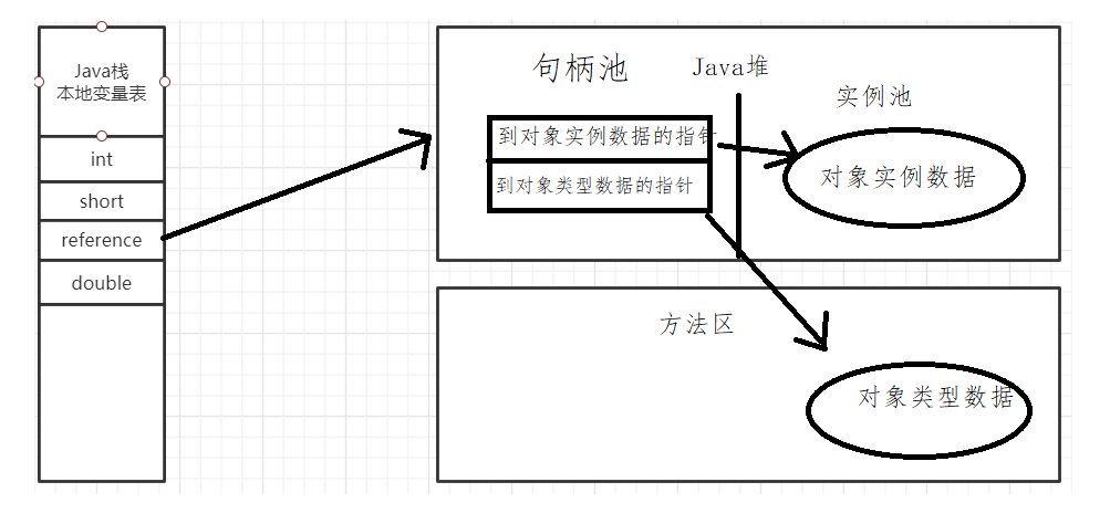 在這裡插入圖片描述