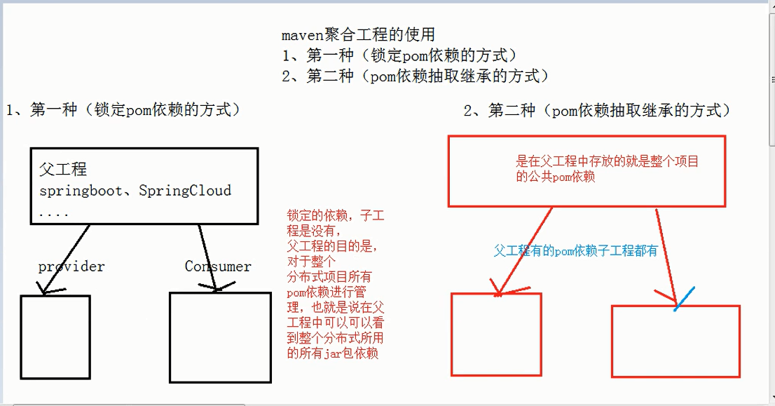 在這裡插入圖片描述