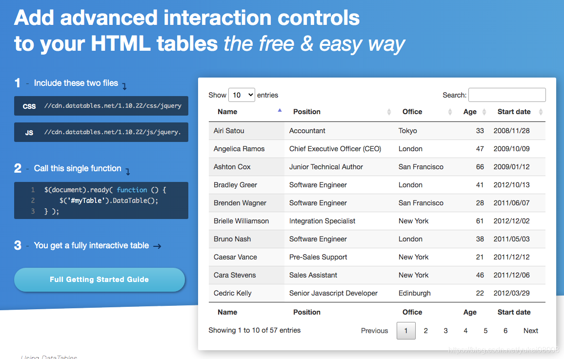 Python 全栈系列60 - datatables的基本使用_python datatable操作-CSDN博客