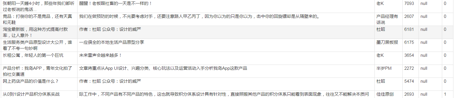 【黑科技】爬虫也可以一键获取 [加载更多] 数据，无编码学爬虫之三。