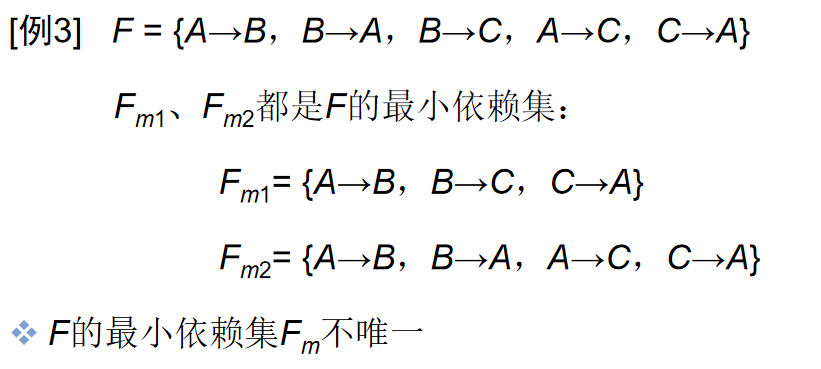 第六章关系数据理论