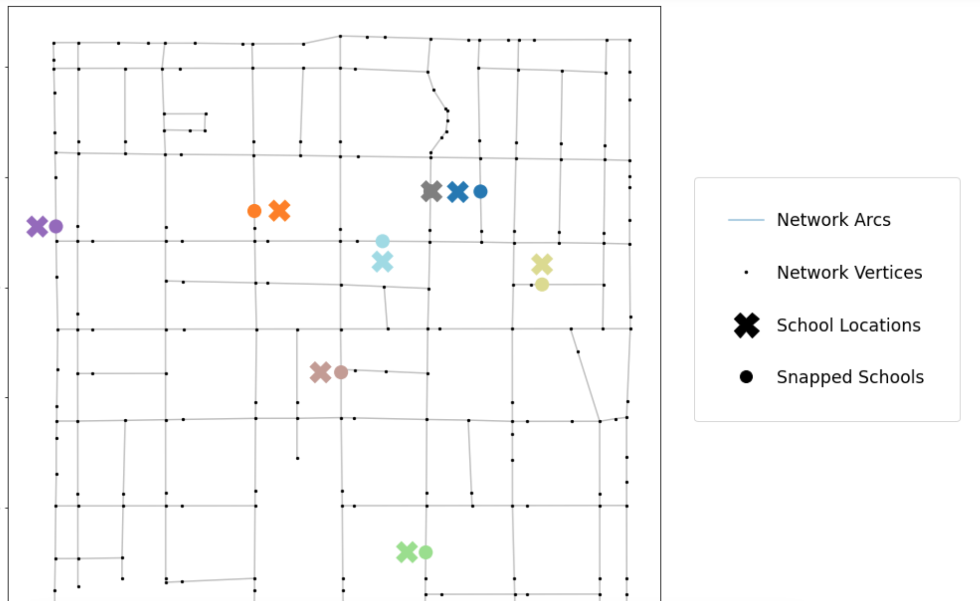 Pysal Python Spatial Library 运筹系列56:python空间分析库pysal.spaghtti-CSDN博客
