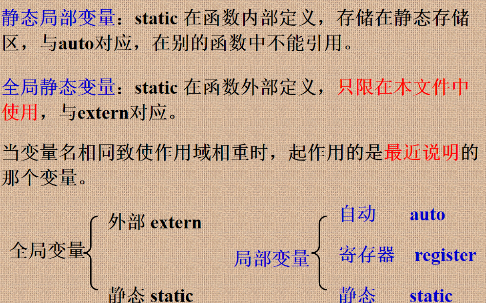 分支什么成语_成语故事图片(3)