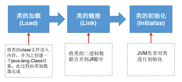 在這裡插入圖片描述