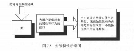 在這裡插入圖片描述