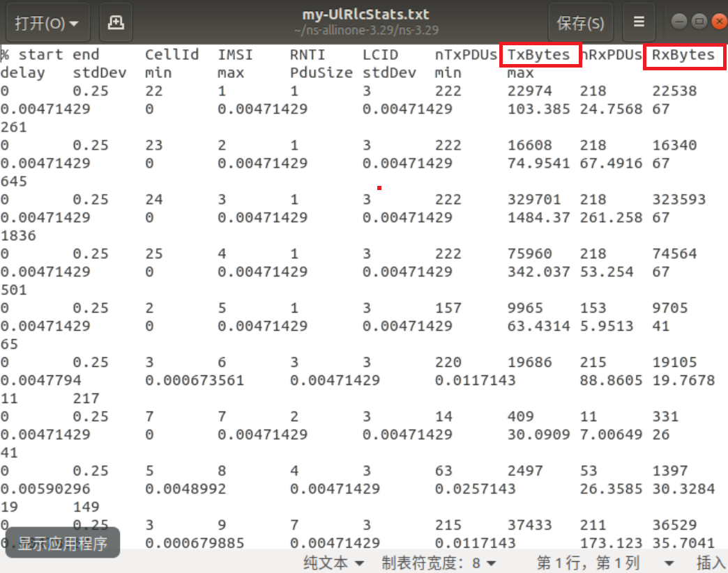 NS3仿真之LTE数据分析RSRP，SINR，吞吐量_ns3 Lte 性能分析-CSDN博客