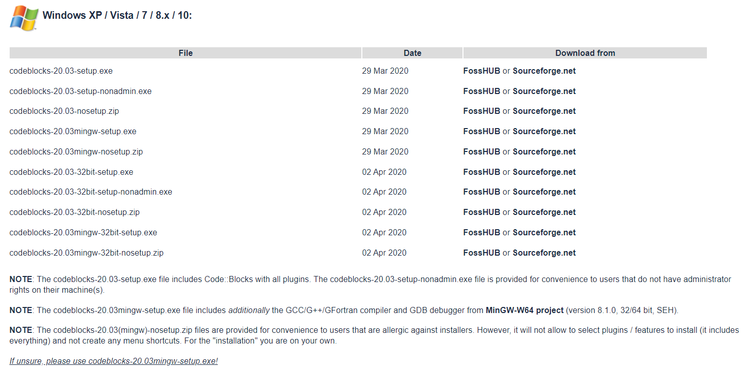 code blocks compiler error