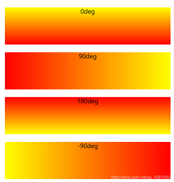 Qt gradient (5): linear gradient and radial gradient to generate starry ...