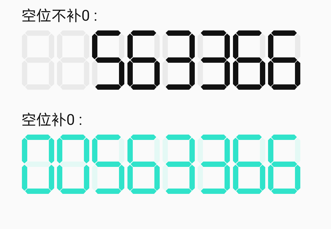 enumberview电子数字viewled灯数字view